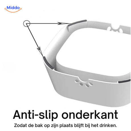 HydroPaws Anti-Spat Drinkbak met non-slip onderkant