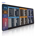 Lernopad Muismat adobe photoshop illustrator premiere sneltoetsen muismat voor ontwerpers www.middo.nl