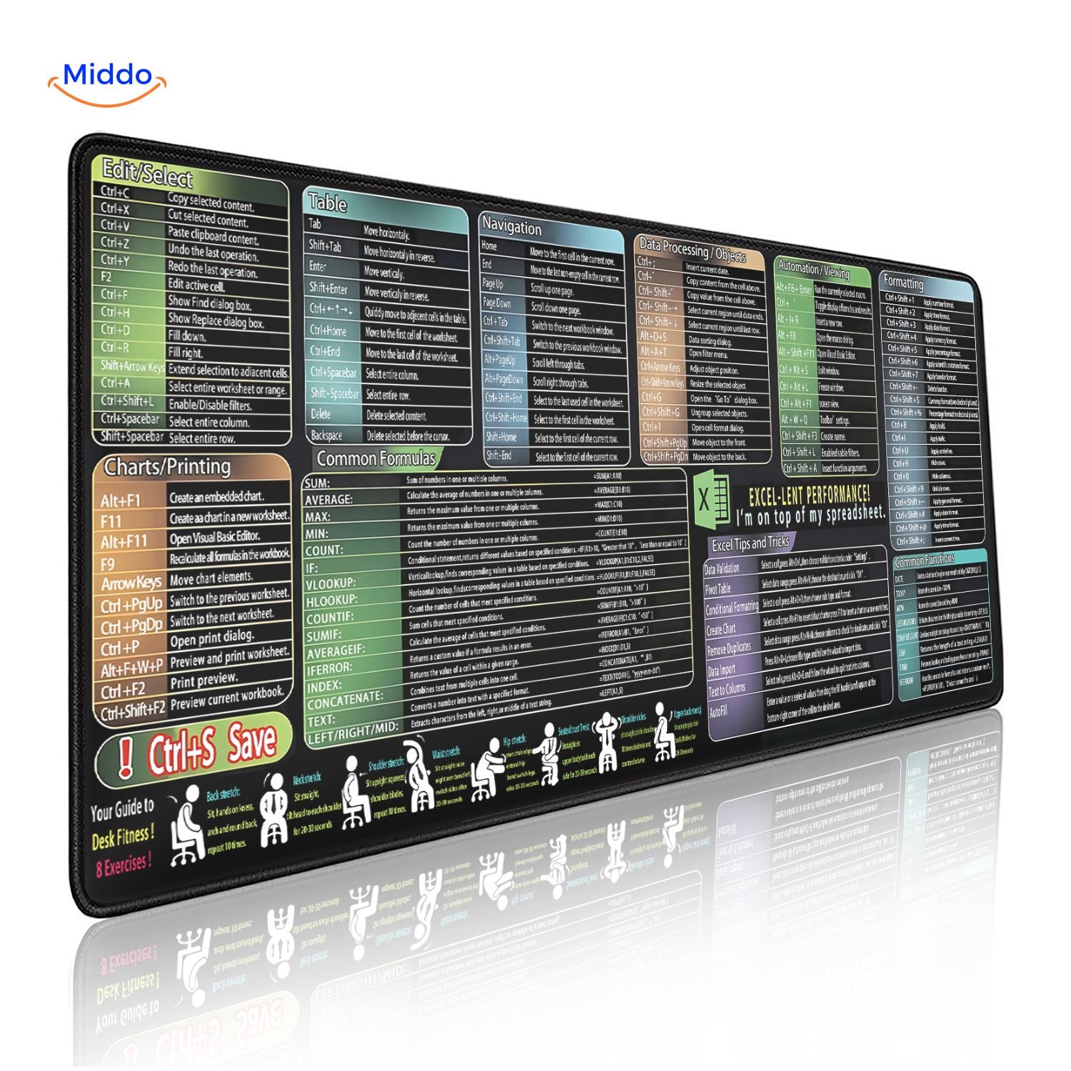 Lernopad Muismat excel navigatie bewerking en printen met formules en charts muismat www.middo.nl