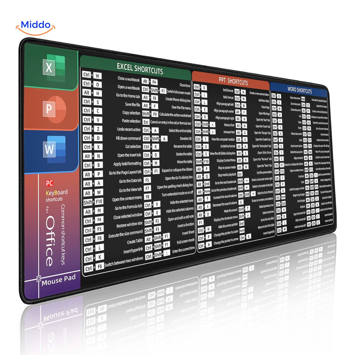 Lernopad Muismat excel powerpoint word sneltoetsen op pc muismat met overzicht www.middo.nl