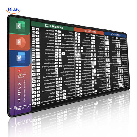 Lernopad Muismat excel powerpoint word sneltoetsen op pc muismat met overzicht www.middo.nl