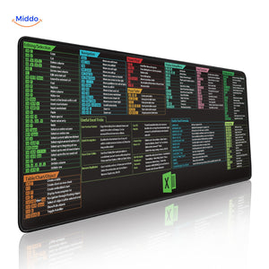 Lernopad Muismat excel sneltoetsen en trucs met navigatie en formules muismat kantoor www.middo.nl