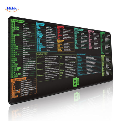 Lernopad Muismat excel sneltoetsen en trucs met navigatie en formules muismat kantoor www.middo.nl