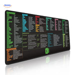 Lernopad Muismat excel sneltoetsen en trucs met navigatie en formules muismat kantoor www.middo.nl