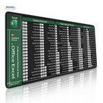 Lernopad Muismat excel sneltoetsen voor professioneel gebruik op kantoor muismat www.middo.nl