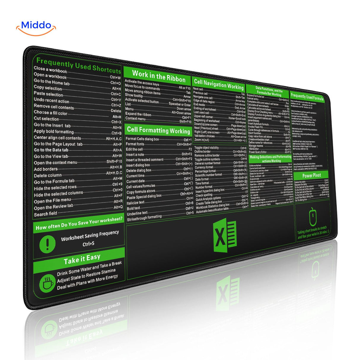 Lernopad Muismat excel veelgebruikte sneltoetsen en celbewerking met formatting muismat www.middo.nl