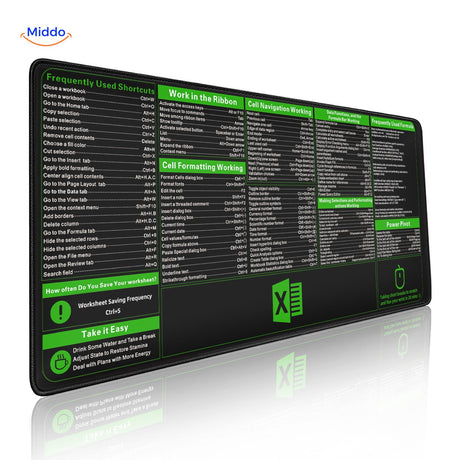 Lernopad Muismat excel veelgebruikte sneltoetsen en celbewerking met formatting muismat www.middo.nl