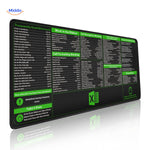 Lernopad Muismat excel veelgebruikte sneltoetsen en celbewerking met formatting muismat www.middo.nl