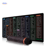 Lernopad Muismat excel word photoshop sneltoetsen multifunctionele muismat groot www.middo.nl