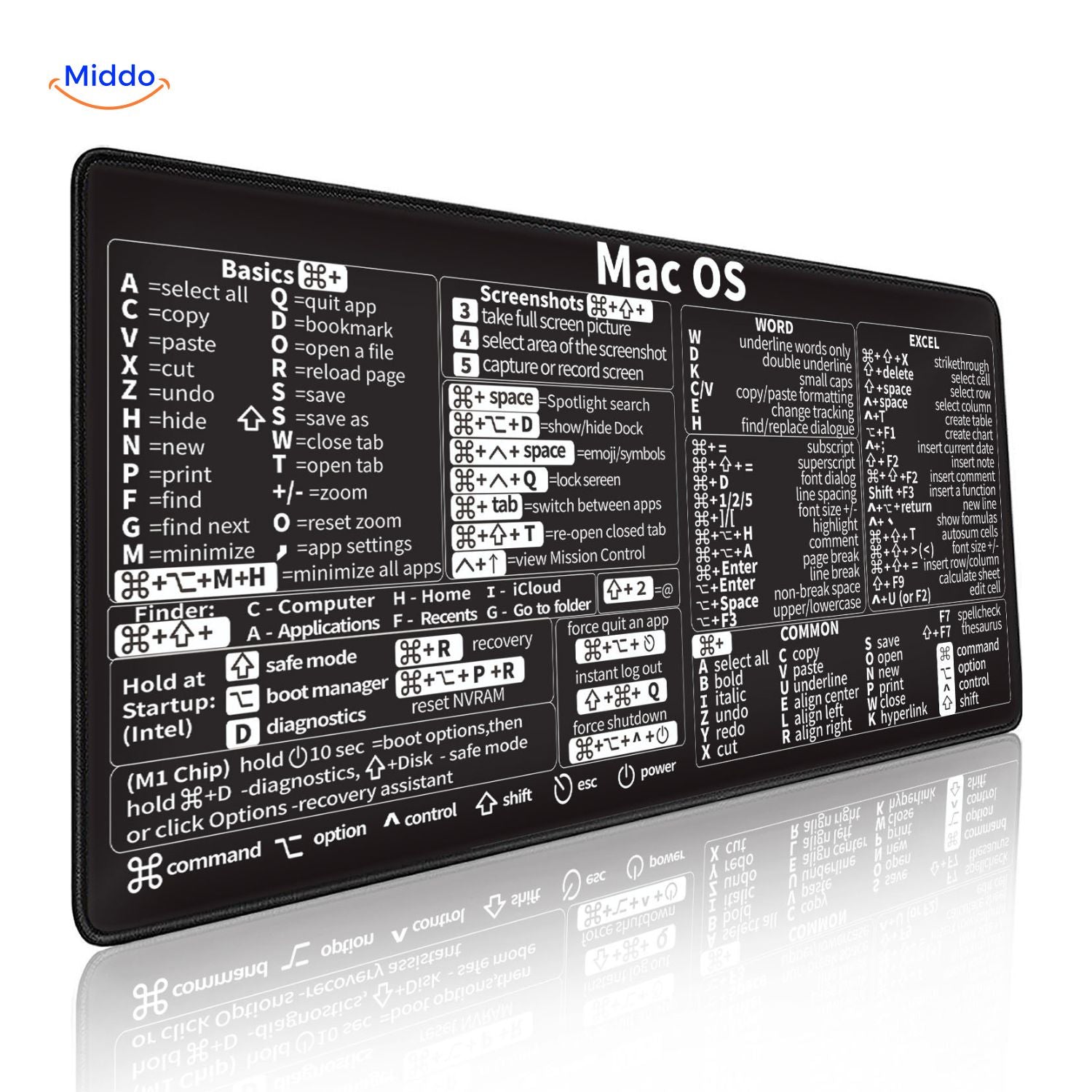 Lernopad Muismat macbook macos shortcut overzicht apple werkplek accessoire www.middo.nl
