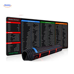 Lernopad Muismat windows word excel powerpoint sneltoetsen complete bureauhulp www.middo.nl