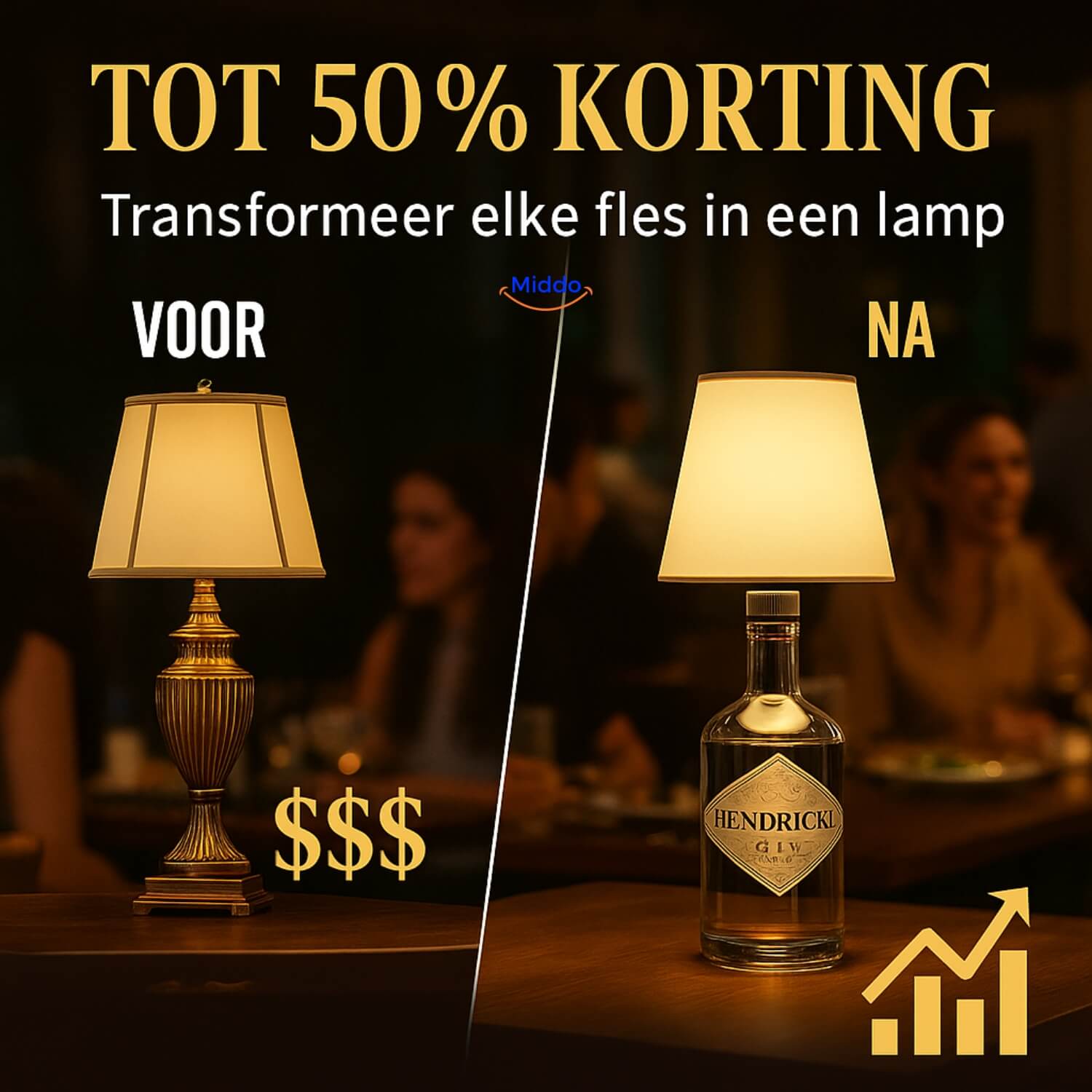 50% Korting op de LumaVino Flessenlamp van Middo.nl