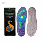 MagneFlex Inlegzolen met gewelfde structuur voor verbeterde ondersteuning www.middo.nl