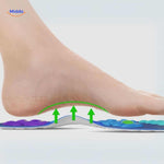 MagneFlex Inlegzolen met ondersteunende punten voor gemakkelijk gebruik www.middo.nl