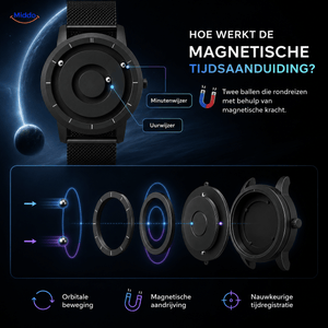 Magnetic Watch™ - Het Unieke Magnetische Horloge Dat Kunst en Tijd Combineert