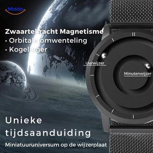 Zwaartekracht magnetisme lijkend op het universum
