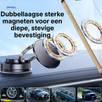Magnevo Telefoonhouder dubbele magneetlaag voor vaste bevestiging www.middo.nl