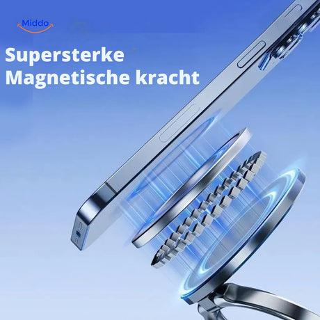 Magnevo Telefoonhouder supersterke magnetische hechting www.middo.nl