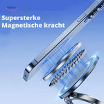 Magnevo Telefoonhouder supersterke magnetische hechting www.middo.nl