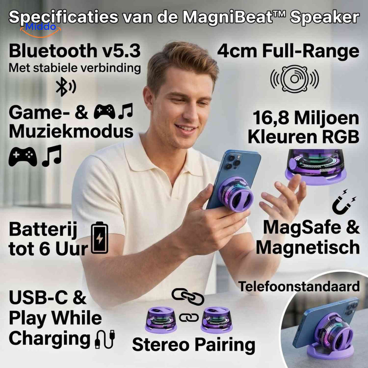 MagniBeat Speaker gebruikssituaties overzicht www.middo.nl