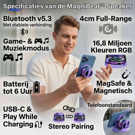 MagniBeat Speaker gebruikssituaties overzicht www.middo.nl