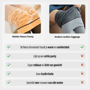 Vergelijking van Middo Fleece Panty met andere wollen leggings.