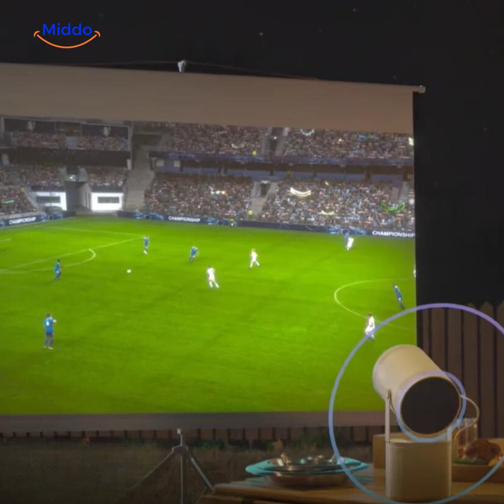 MiddoPRO Ultra HD Kwaliteit Met Eersteklas 360