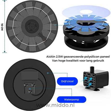 Onderdelen en afmetingen van de Solar Oasis fontein