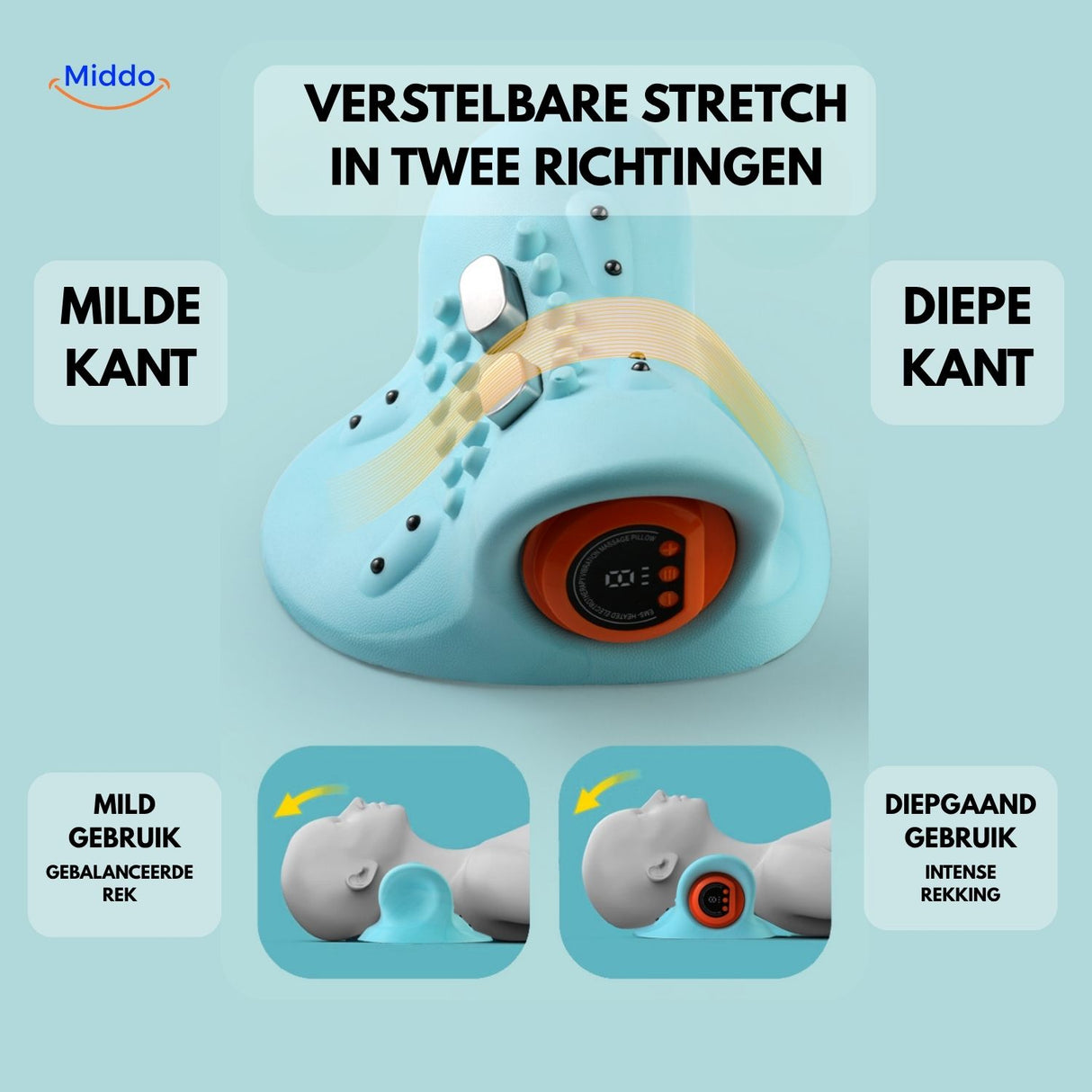 NeckEase™ Massagekussen | Kneedmassage, EMS & warmtetherapie