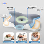 NeckRest Kussen met winter bescherming en zachte voel www.middo.nl