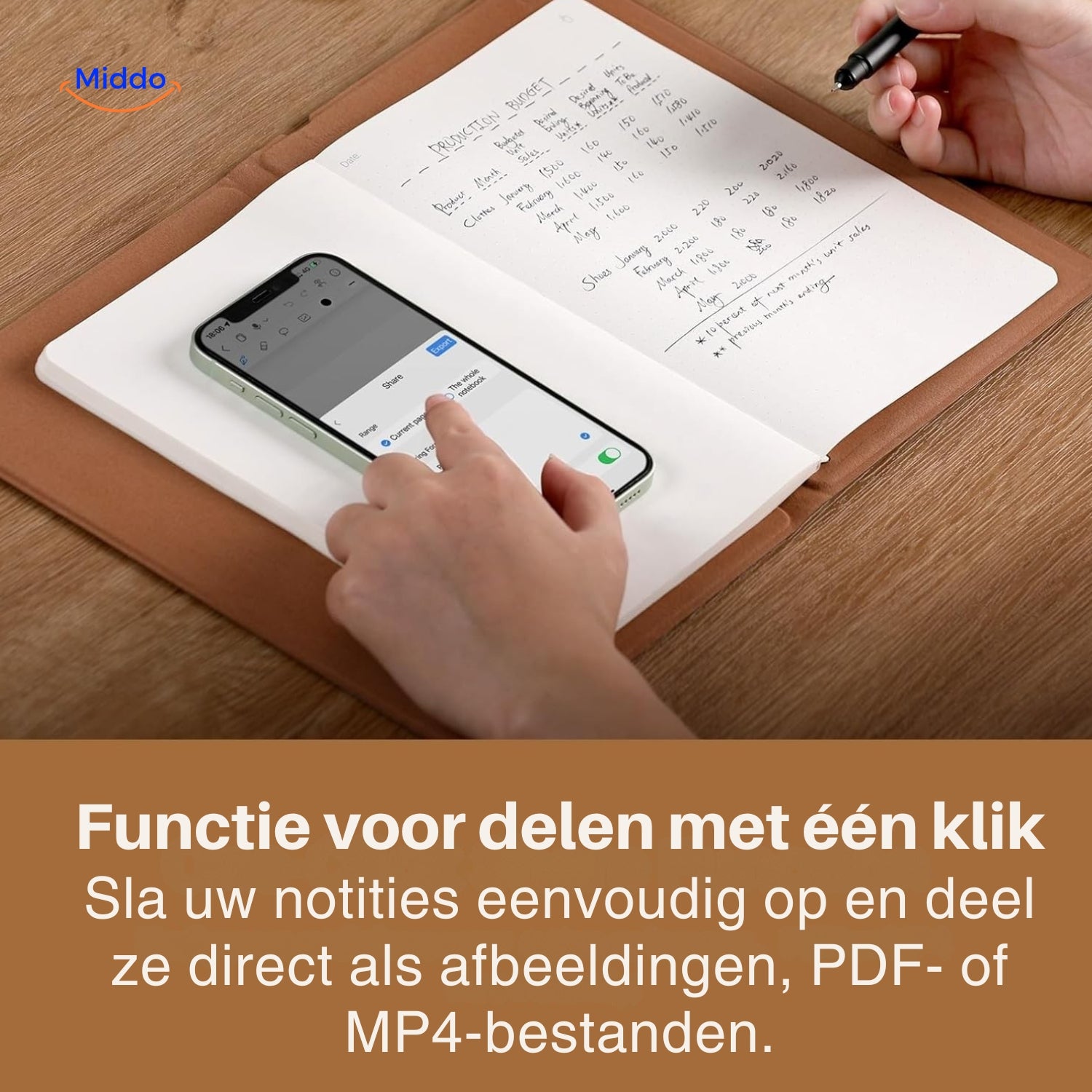 NoteSync Smart Pen delen met een klik functie www.middo.nl