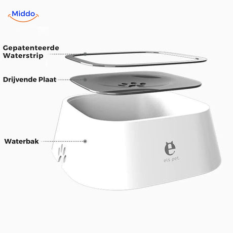 Onderdelen van grijze HydroPaws Anti-Spat Drinkbak