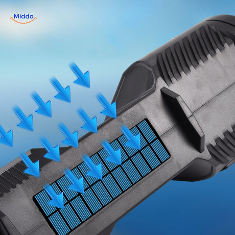 PowerBeam Zoeklicht dubbele lichtopties met verstelbare stralen www.middo.nl