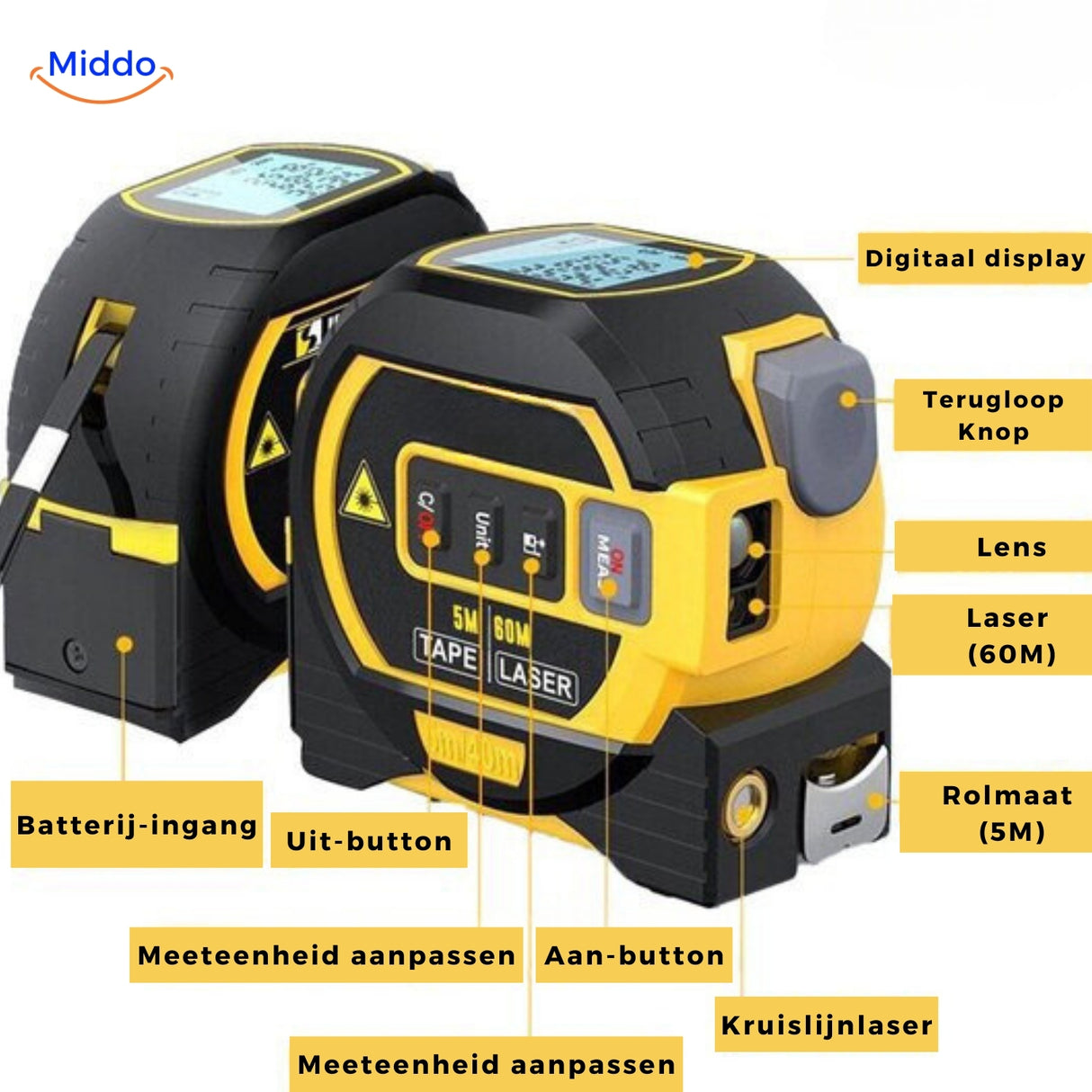 Laser Rolmaat Krachtige Laser 3-in-1 alle functies!