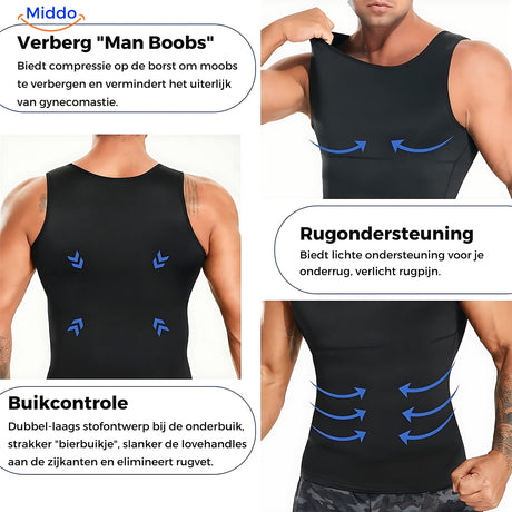 Zwarte ShapeBoost PowerVest 2.0 Tanktop van Middo