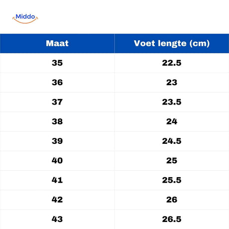 SnowLuxe Boots maattabel
