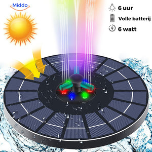 Umweltfreundliche Springbrunnen für Tanks und Teiche mit unserer Solar Oasis™ 