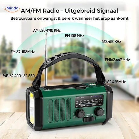 SolarPower Pro AM FM radio sterker signaal www.middo.nl
