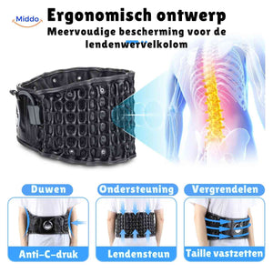 SpineRelief Riem ergonomisch ontwerp met meervoudige rugbescherming www.middo.nl