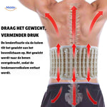 SpineRelief Riem gewichtsondersteuning en drukverlichting rugband www.middo.nl