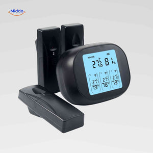 ThermoSense Meter multi zone thermometer hygrometer met meerdere sensoren www.middo.nl