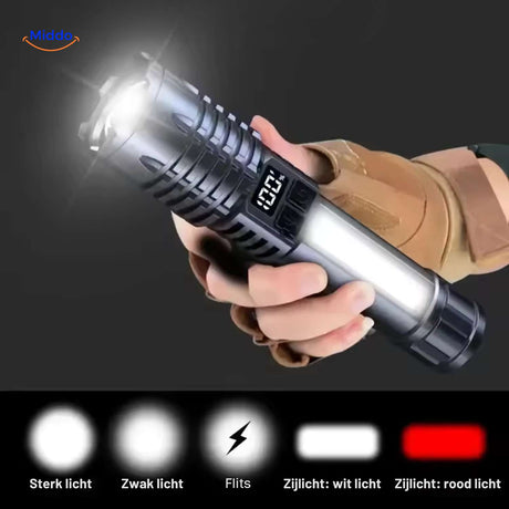 Torchlite Zaklamp zaklamp met verschillende lichtmodi voor noodgebruik www.middo.nl