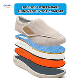 Trendstep 3 delige uitneembare binnenzool voor comfort middo.nl