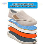 Trendstep 3 delige uitneembare binnenzool voor comfort middo.nl