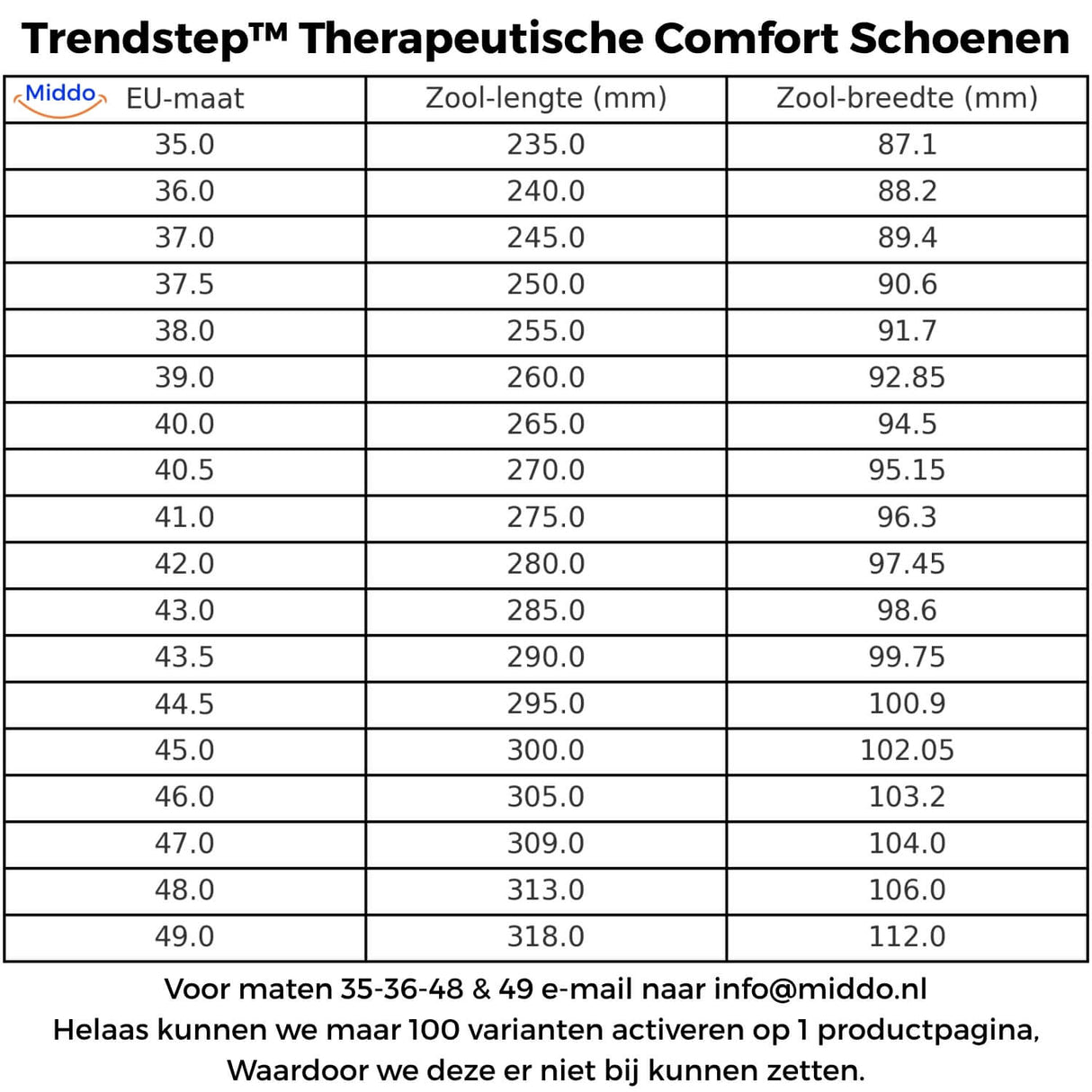 Maattabel Trendstep schoenen