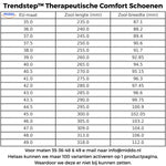 Maattabel Trendstep schoenen
