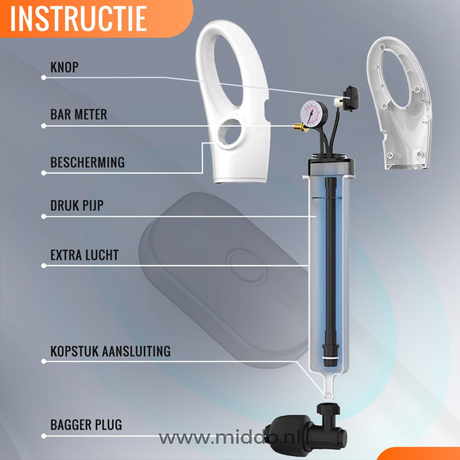 Accessoires en opzetstukken voor luchtdruk ontstopper.