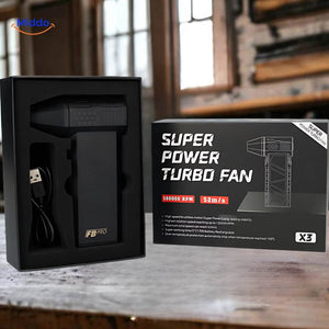 TurboJet Pro™ – Krachtige Luchtblazer (130.000 RPM) voor Stof, Auto, BBQ, Werkplaats en meer!