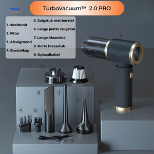 TurboVacuum™ 2.0 Pro – Draadloze Mini Stofzuiger & Blazer voor Bureau, Auto en Moeilijke Hoekjes