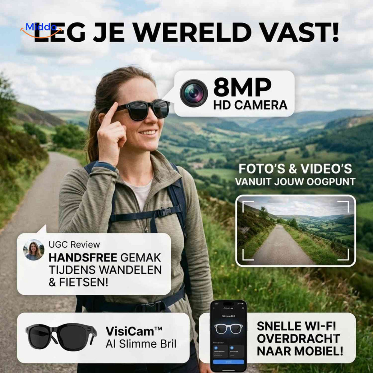 VisiCam AI Bril pov camera wandelen wifi overdracht www.middo.nl